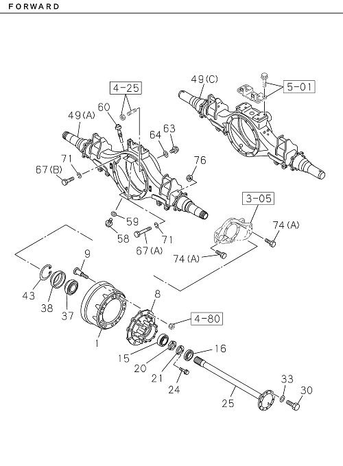 Partial Engine